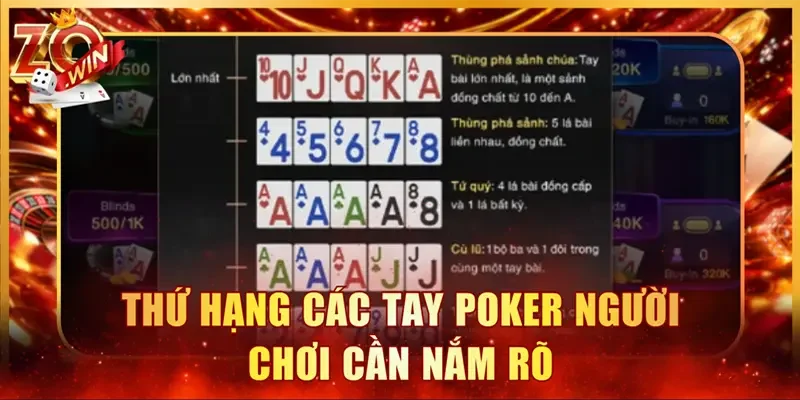Thứ hạng các tay poker người chơi cần nắm rõ